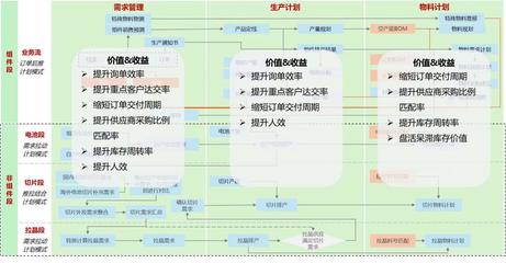 晶科能源光伏垂直一體化智能工廠 引領(lǐng)新能源產(chǎn)業(yè)智能化變革的投資運(yùn)營(yíng)咨詢