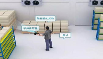博緯智能助力某倉儲(chǔ)管理項(xiàng)目，提供RFID標(biāo)簽、手持機(jī)及門禁系統(tǒng)技術(shù)交流
